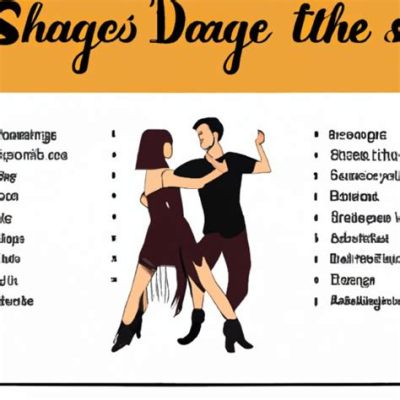 How to Shag Dance: A Journey into the World of Shagging and Its Rhythmic Appeal