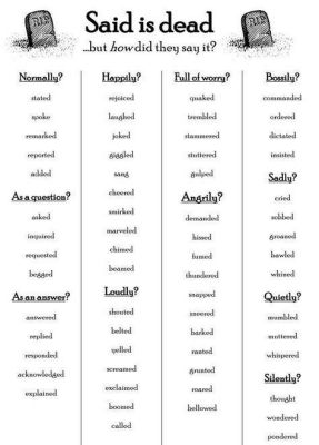 what to say instead of things in an essay